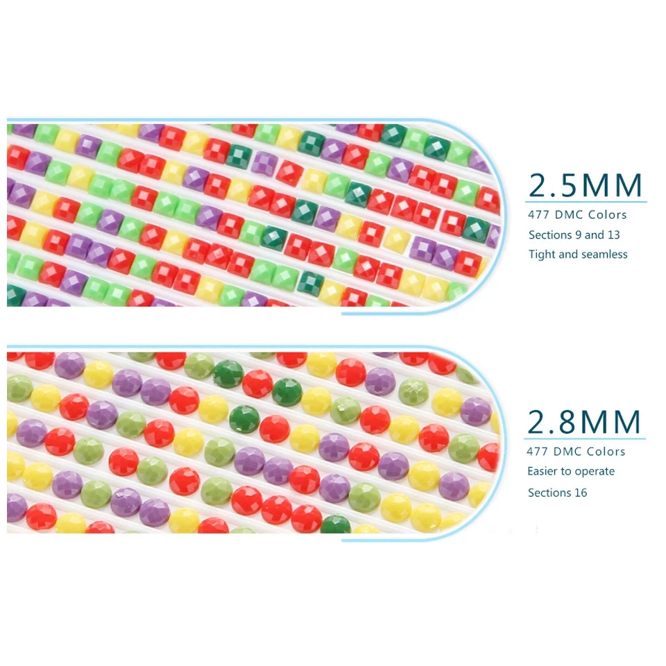 Pittura diamante New York, Pae - Embroidery York recensione e prezzo