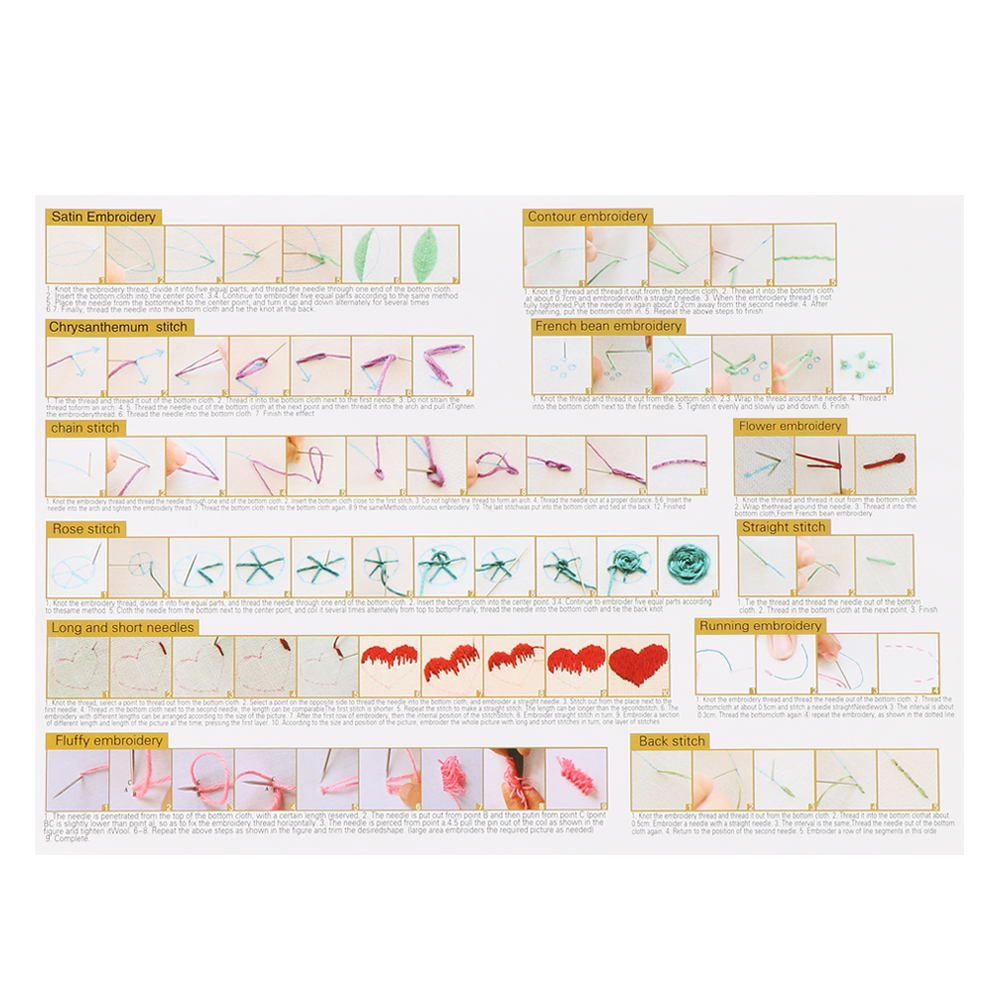 1Set Kit da ricamo fai-da-te c - Embroidery Pashmina recensione e prezzo