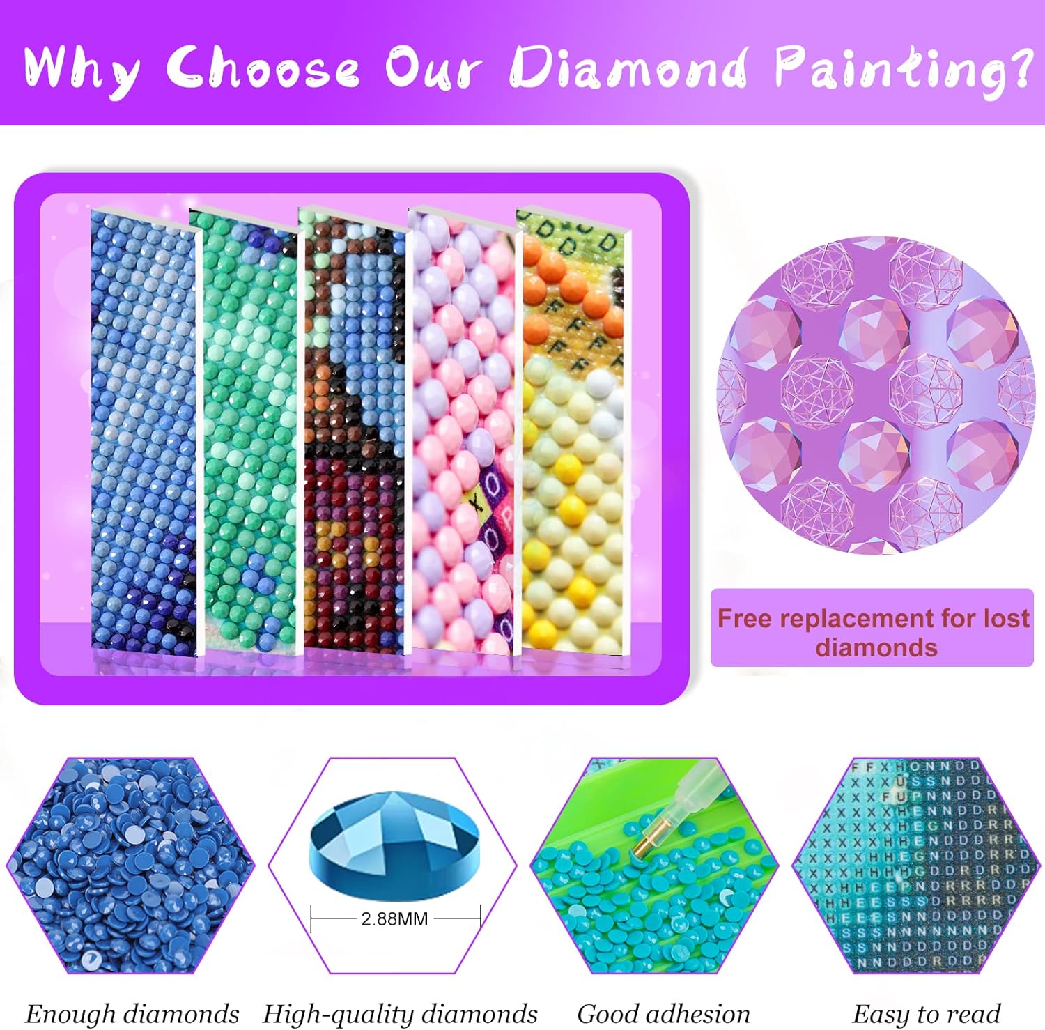 Dipinto Diamantato 5D Senza Co - Embroidery York recensione e prezzo